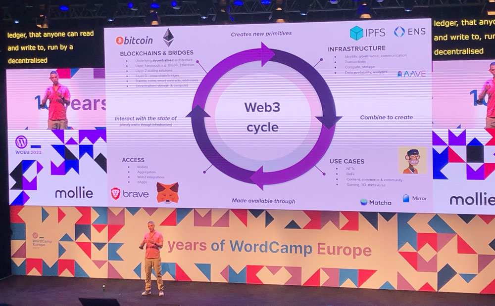 WordCamp Europe 2022 talk: WordPress and web3 trends (disruption, challenges, opportunities)